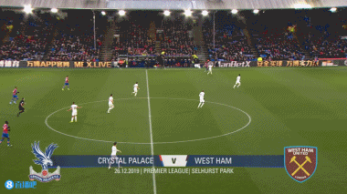 中国足球青训未来的关键突破口