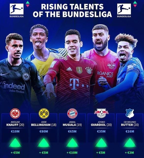 闪耀哥客场2-2战平多特，本赛季欧冠正赛仍一胜难求（客场2-2憾平多特，闪耀哥本季欧冠正赛依旧难求首胜）