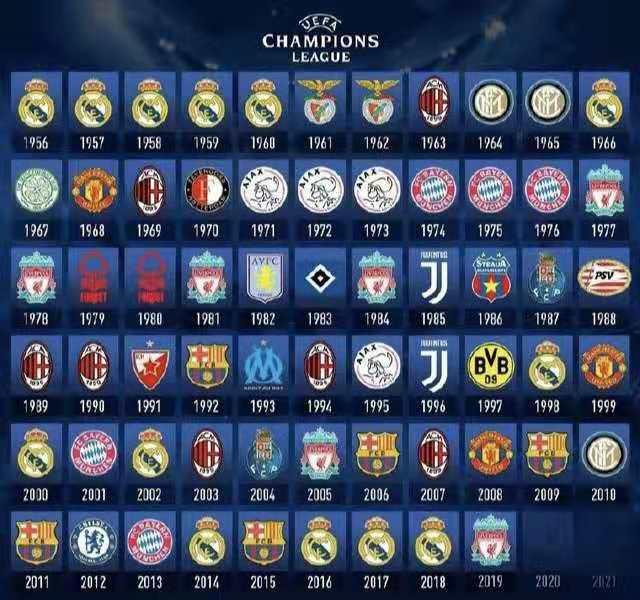 内雷斯：教练的信任至关重要，对阵本菲卡已经做好了充分准备